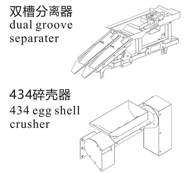 水中上蛋+三排敲蛋机组合生产线可选配部件