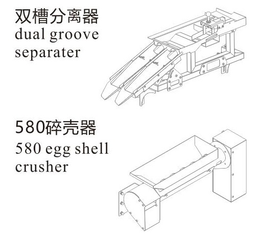 上蛋+四排敲蛋机组合生产线可选配件